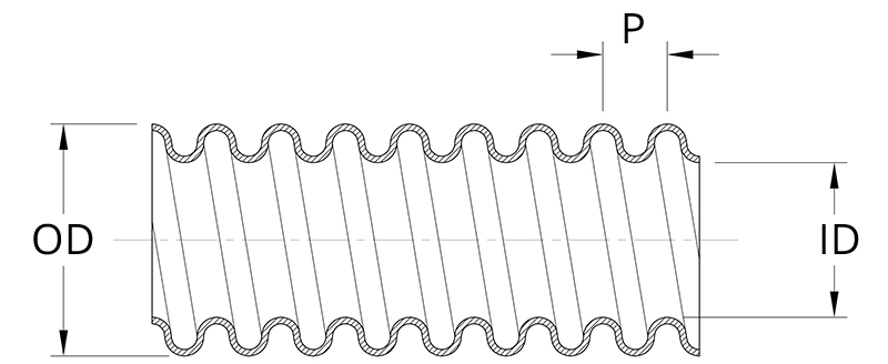 PTFE Convoluted Tubing - Cross Section View